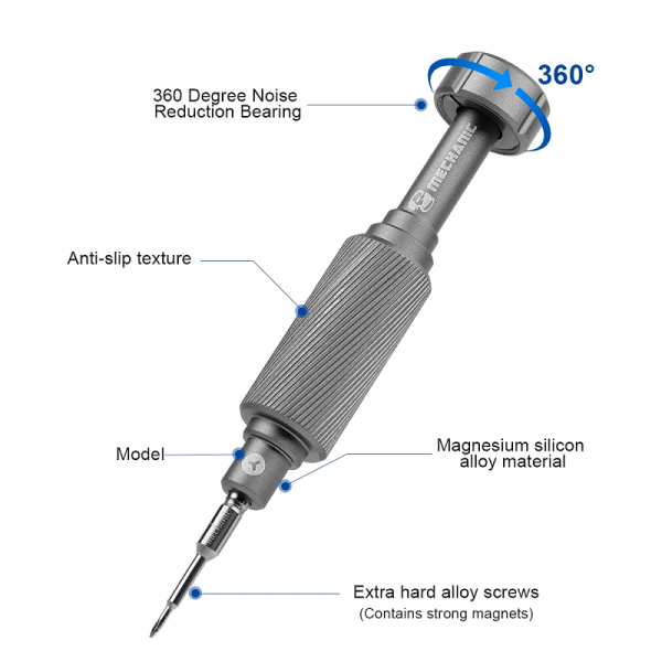 mechanic ishell 0.6 screwdriver mechanic ishell 0.6 screwdriver